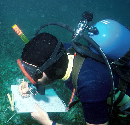 Research Underwater, album di public.resource.org/flickr