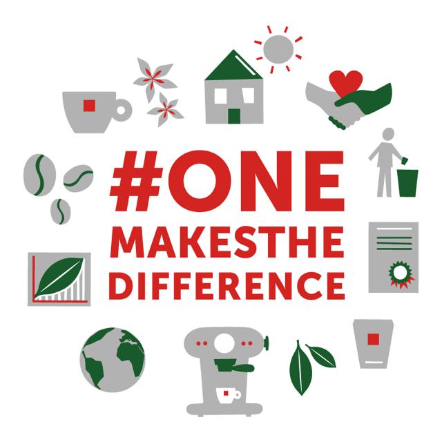 One make the difference_illycaffè